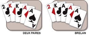 Brelan et Double paire
