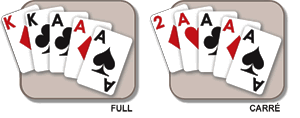 Full et carre