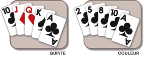 Quinte et couleur